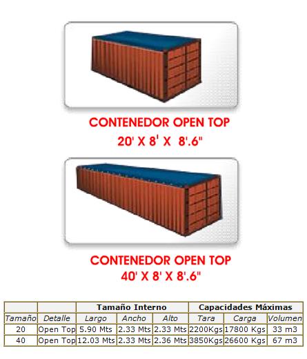 Legiscomex