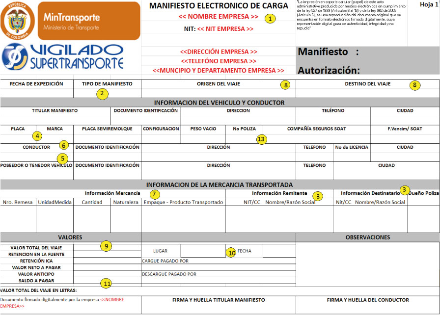 formulario-drupal