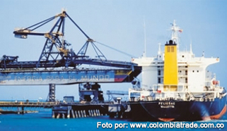 Importaciones