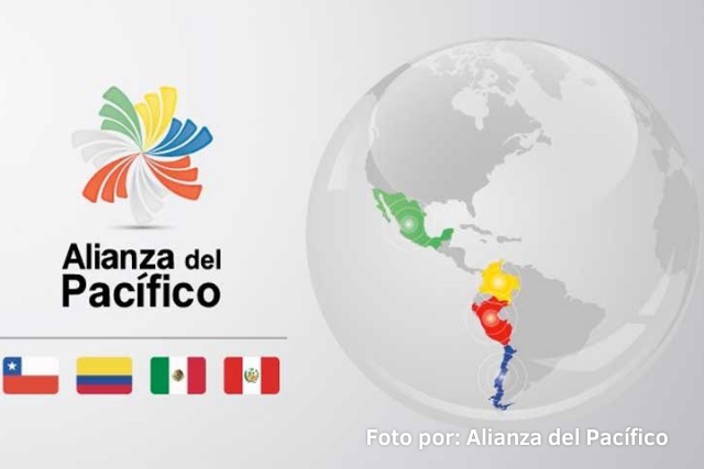 Alianza del pacifico